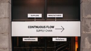 Continuous flow supply chain model 